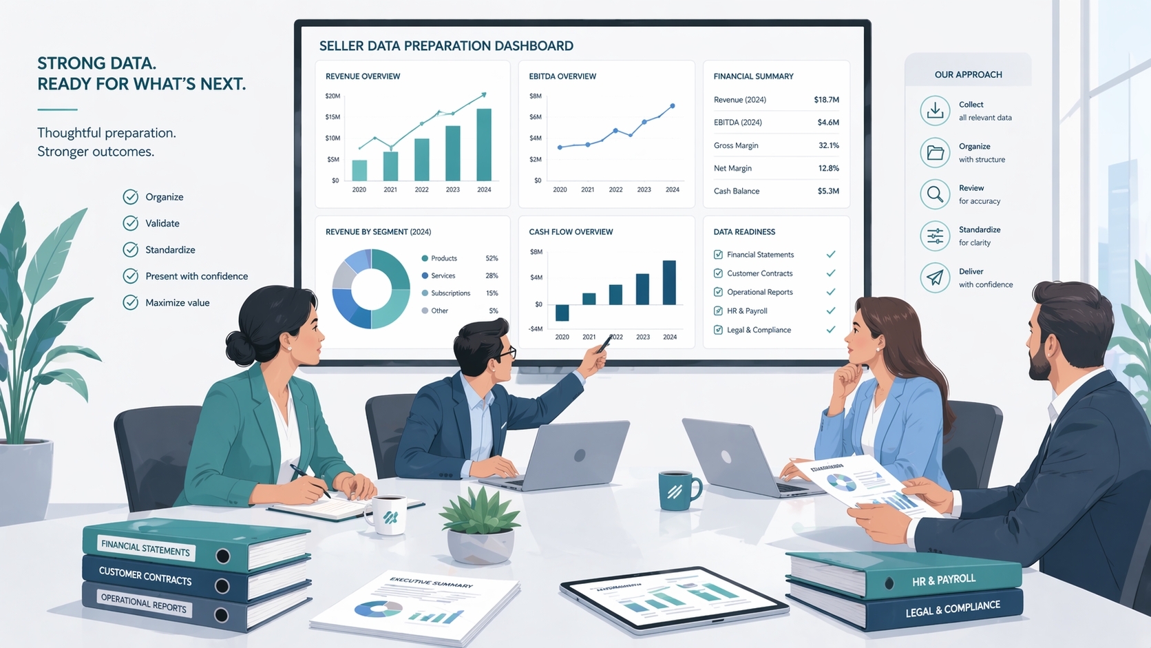 preparing internal data before M&A