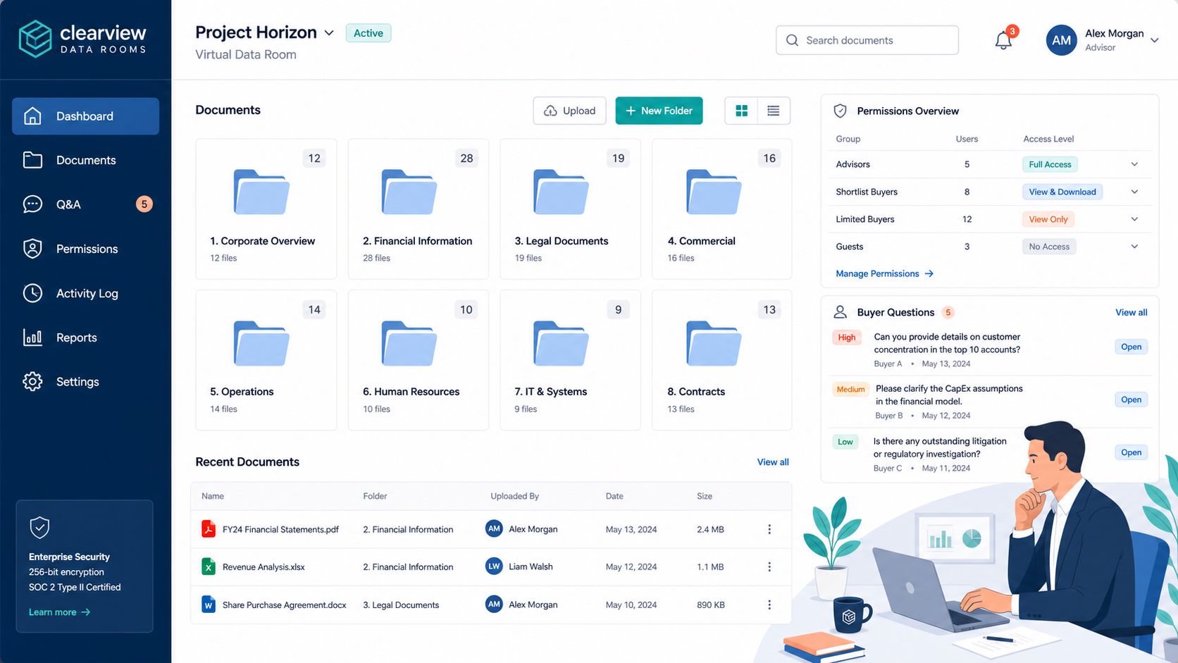 control information flow during due diligence