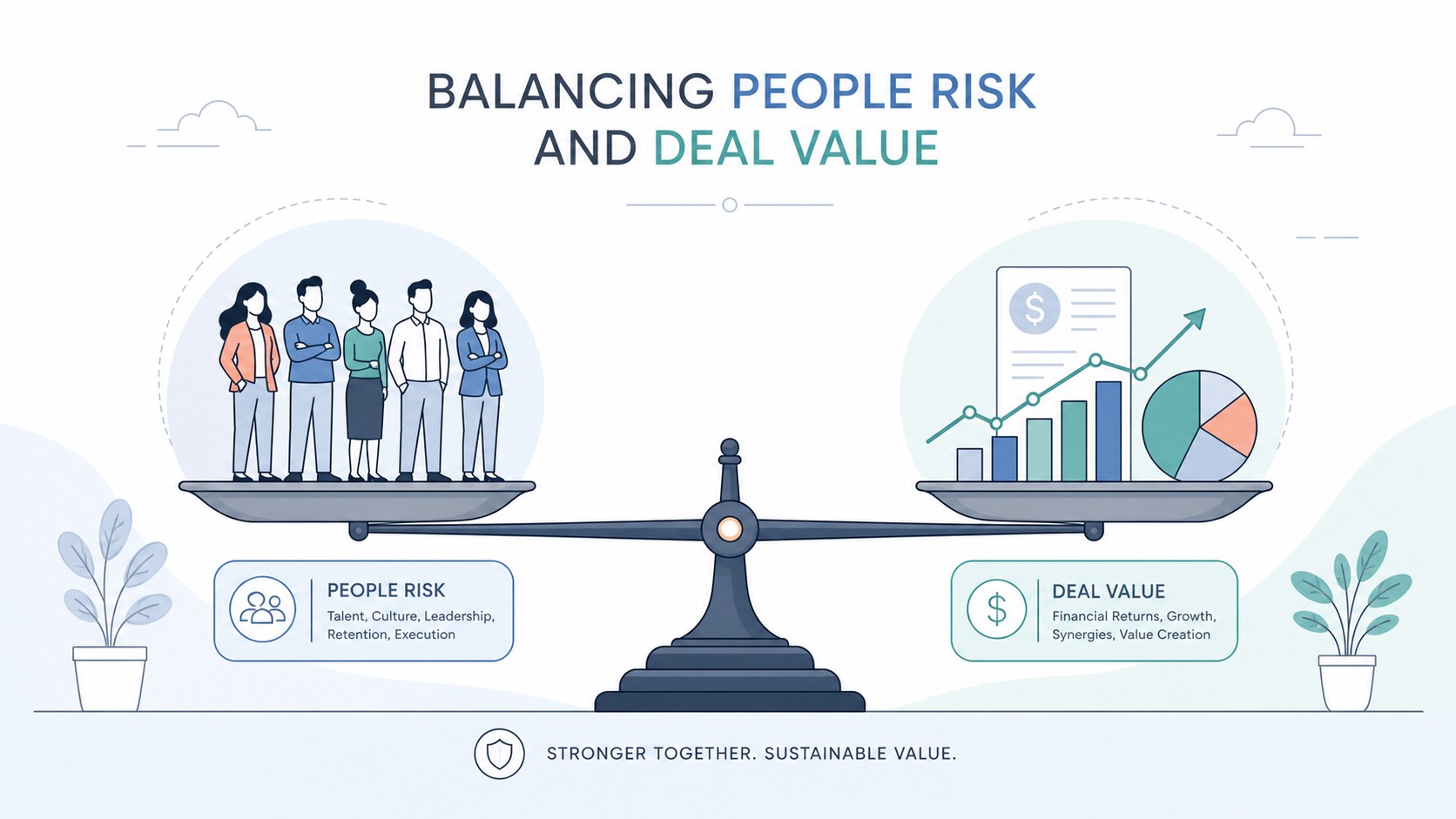 HR due diligence