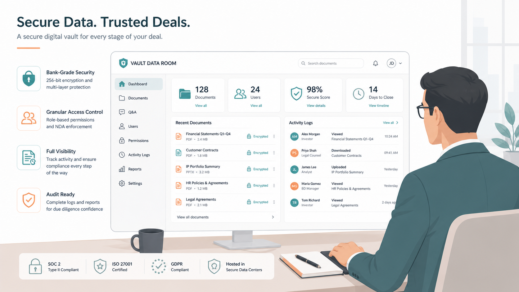 business sale confidentiality