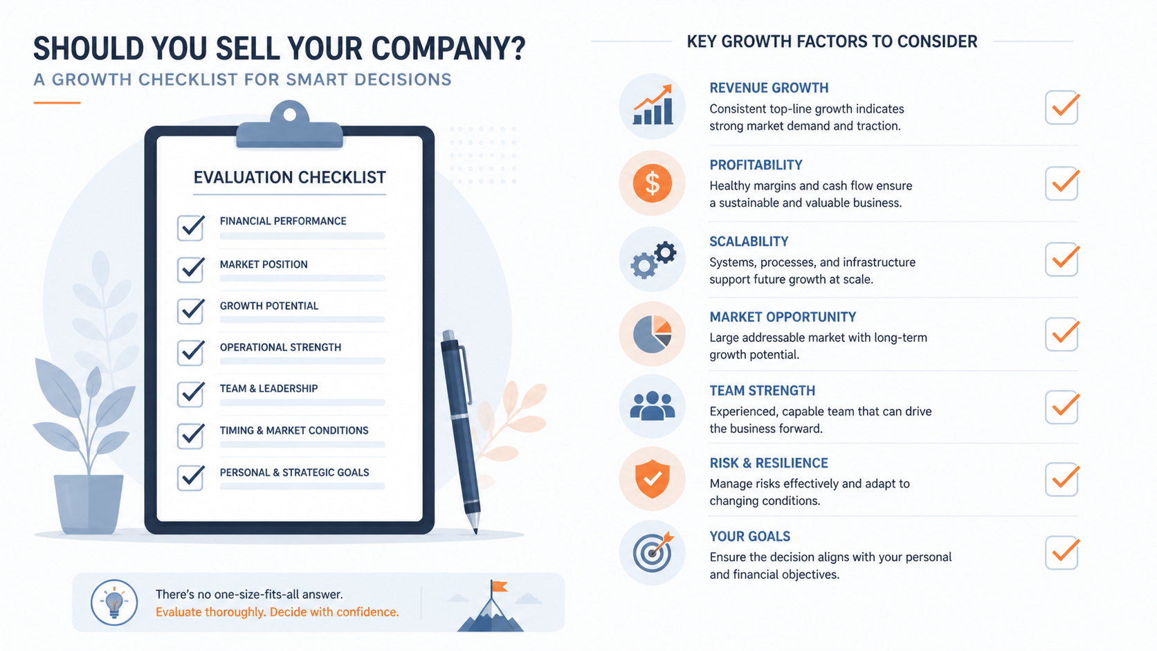 sell business while growing